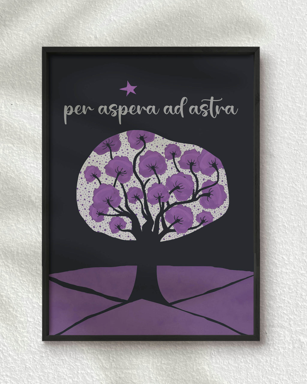 Zorluklardan Yıldızlara  ⎮ Tipografik Poster